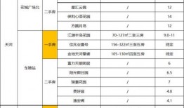 火线传奇4最新爆料下载,揭秘神秘新角色与颠覆性游戏玩法！