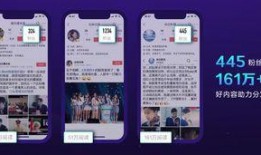 今日头条的娱乐爆料号,明星幕后故事大揭秘！”