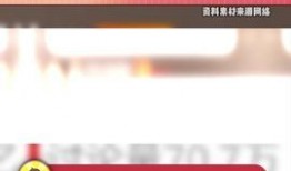 今日头条的娱乐爆料号,明星幕后故事大揭秘！”