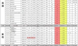 cfm1月活动最新爆料,惊喜连连，福利大放送！