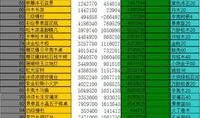 娱乐爆料怎么盈利,幕后操作解析