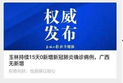 玉林新闻爆料 举报电话,举报热线助力共建和谐社区